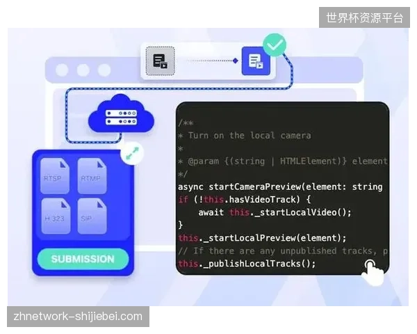 体育赛事远程制作服务正从松散外包转向全链路闭环协同管理模式